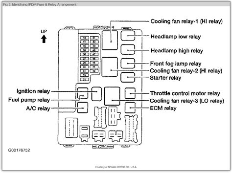 ac relay location air conditioning problem  cyl front wheel
