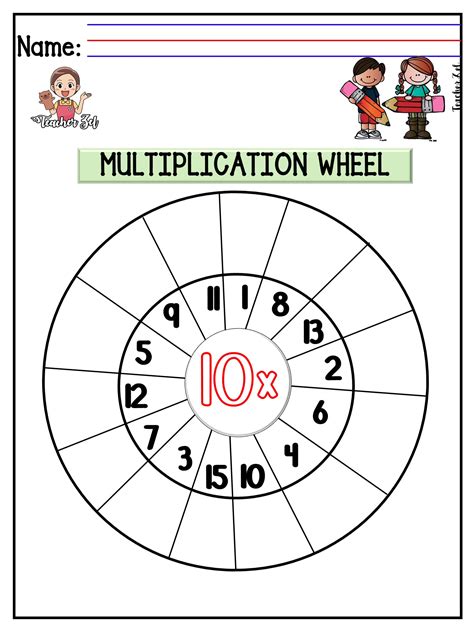 teacher zel multiplication wheel