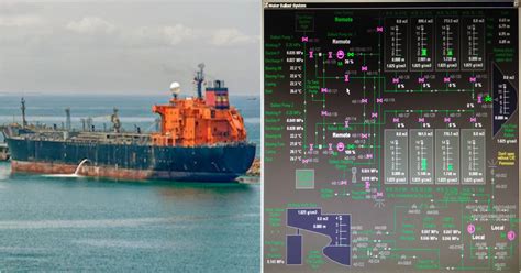 ships ballasting  deballasting operation  explained