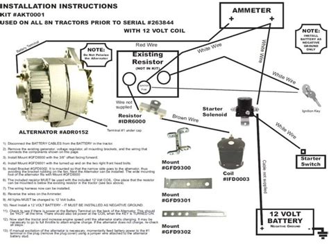 wire alternator wiring diagram  comprehensive guide wiring diagram