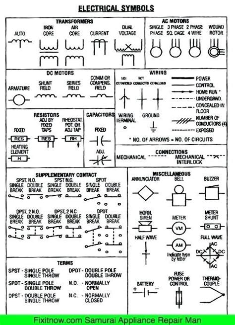 wiring diagram symbols automotive httpbookingritzcarltoninfowiring diagram symb