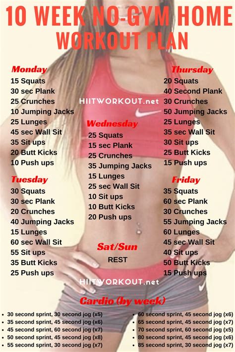 month workout plan  lose weight ideal figure