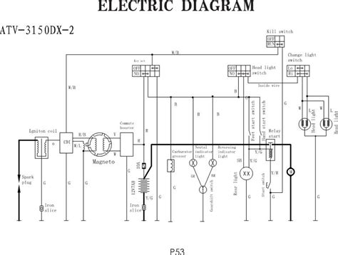 tao tao ata   wiring diagram chinariders forums
