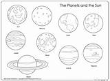 Coloring Planets Pages Sun Planet Printable Solar System Print Template sketch template