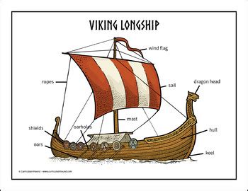 pin  adam kennington   vikings viking longship longship vikings