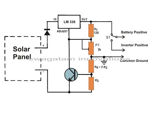 wonderful earth build solar panel charge controller