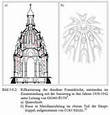 Dresden Frauenkirche sketch template
