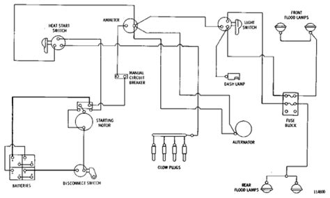 caterpillar ignition switch wiring diagram wiring expert group