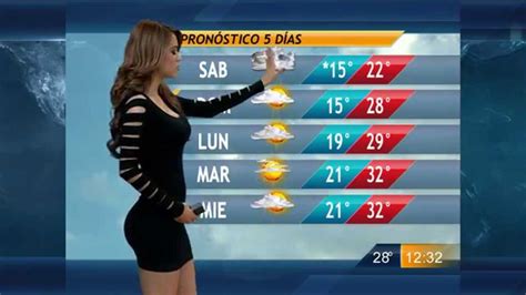 See Mexican Weather Girl Yanet Garcia Jewish Business News
