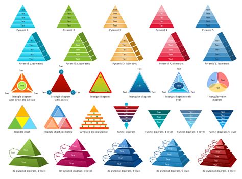 pyramid chart maker