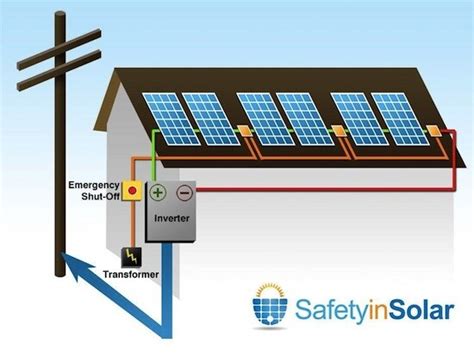 solar panels wiring diagram yellow diyastar installation renogy  polycrystalline solar