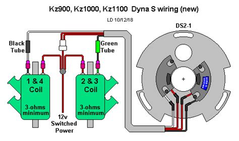 dyna dual coil wiring diagram krystellavyay