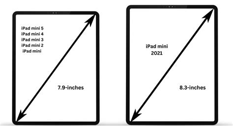 What Are The Sizes Of Ipads Ipad Dimensions Explained