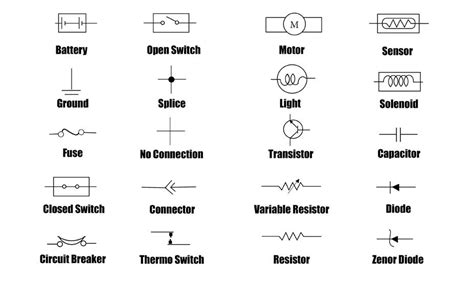diagram electrical symbols  wiring diagrams meanings   read  mydiagramonline