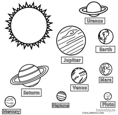 planets coloring pages  images planet coloring pages solar