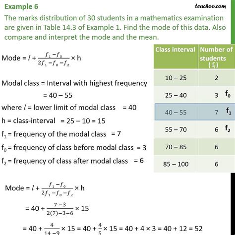marks distribution   students  mathematics