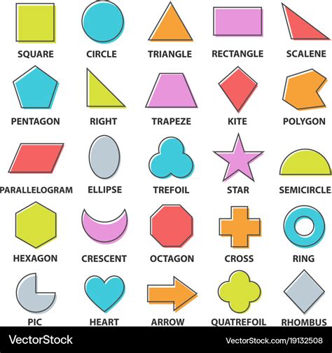 simple basic shapes  kids jokermonster