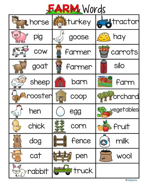 farms vocabulary list  words  pictures  farm vocabulary farm preschool farm animals