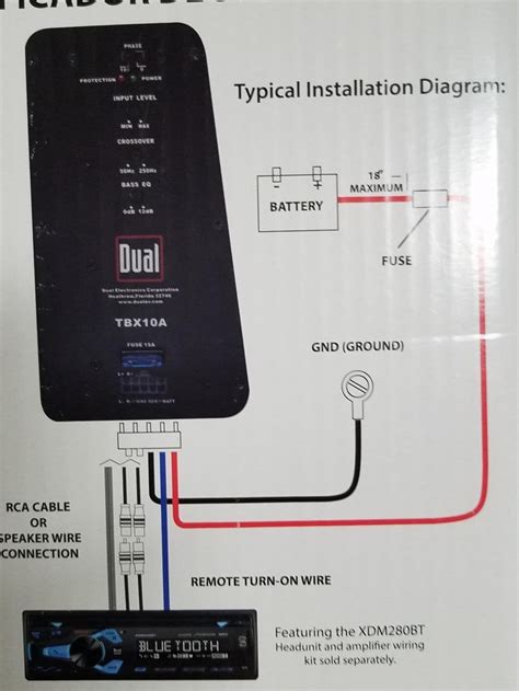 additional subwoofer connections