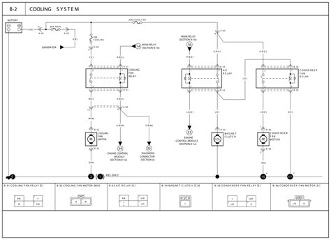 silverado wiring diagram  wiring diagram sample