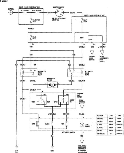 honda accord  wiring diagrams sunroof carknowledge