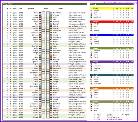 fifa world cup russia schedule template excel templates excel