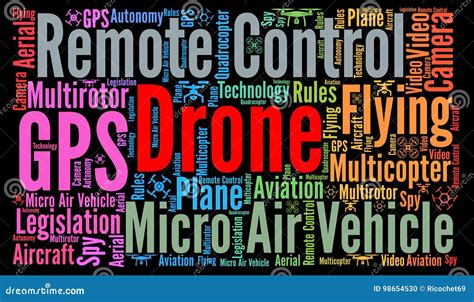 drone word cloud concept stock illustration illustration  multicopter