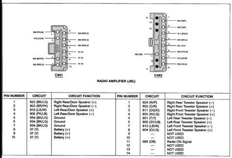 scosche amplifier add  adapter wiring diagram