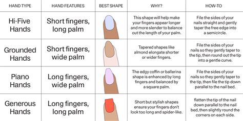 find   nail shape   hands   kester black