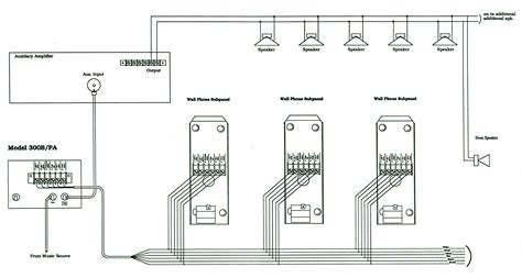 pa system wiring diagram collection wiring diagram sample