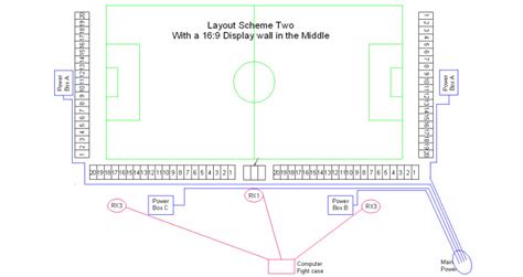 sports stadium led display  complete faq guide  unit led