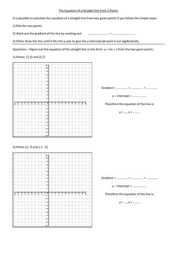 equation       points answers teaching resources
