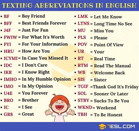meanings   common text abbreviations image
