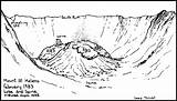 Helens Volcano sketch template