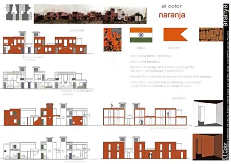 b v doshi aranya low cost housing aranya low cost