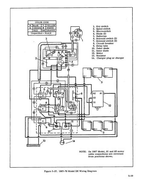 golf cart brake light switch wiring diagram