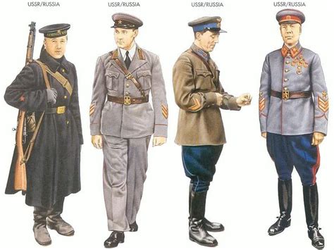 World War Ii Soviet Armed Forces 1 1939 41 Men At Arms
