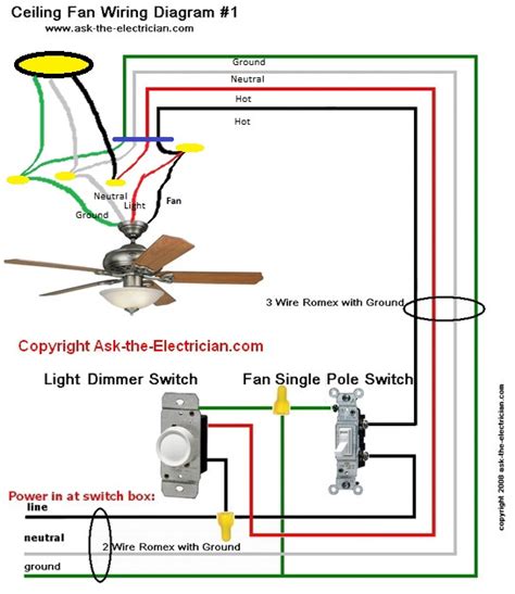 wiring diagram  ceiling fan   light