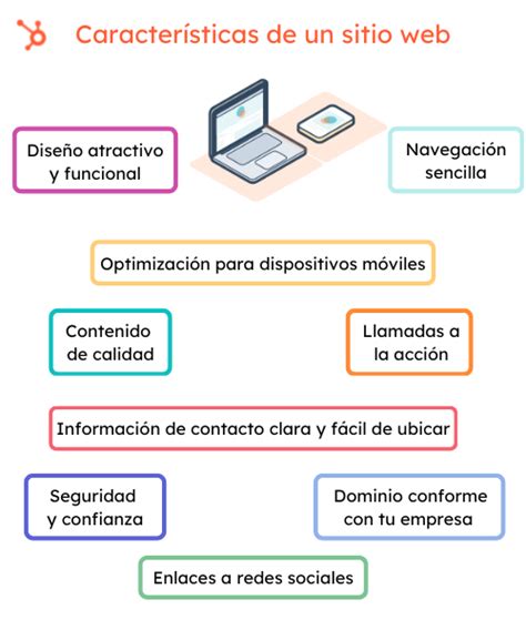 tu sitio web cumple  estas  caracteristicas clave