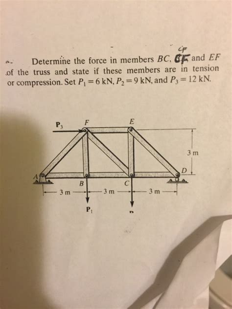 Solved Determine The Force In Members Bc Cf And Ef Of The