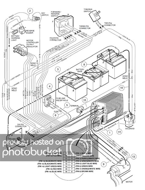 club car starter generator wiring diagram wiring block diagram club car precedent wiring