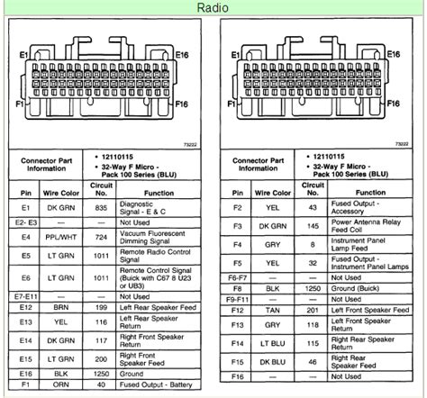 lesabre heater wiring diagram