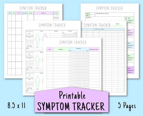 symptom tracker printable health tracker symptom journal etsy