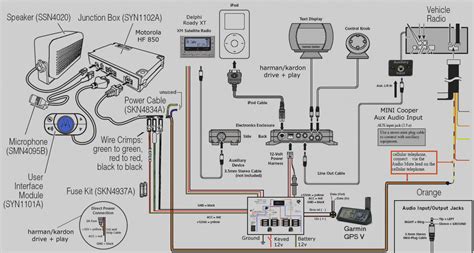 garmin striker dv wiring diagram