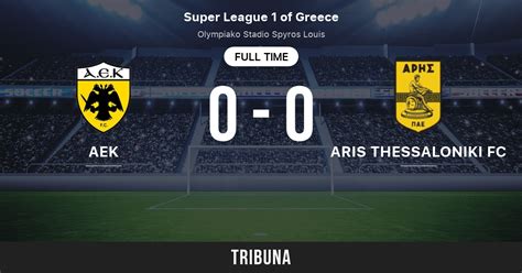 aek athens  aris thessaloniki fc  score stream  hh results  preview match