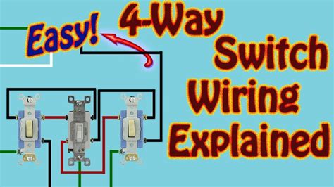 switch explained   wire    switch  control  single