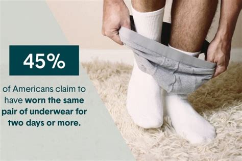 survey 45 of americans wear underwear 2 days or longer