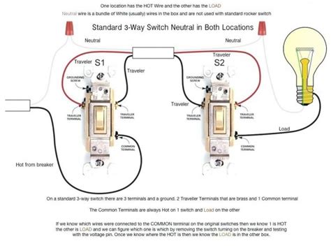 switch  light wiring diagram