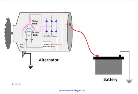 alternator wiring diagram  complete tutorial edrawmax