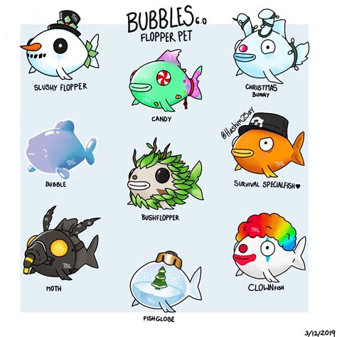 styles     bubbles flopper pet concept  posted